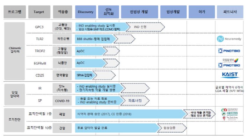 모더나2.JPG